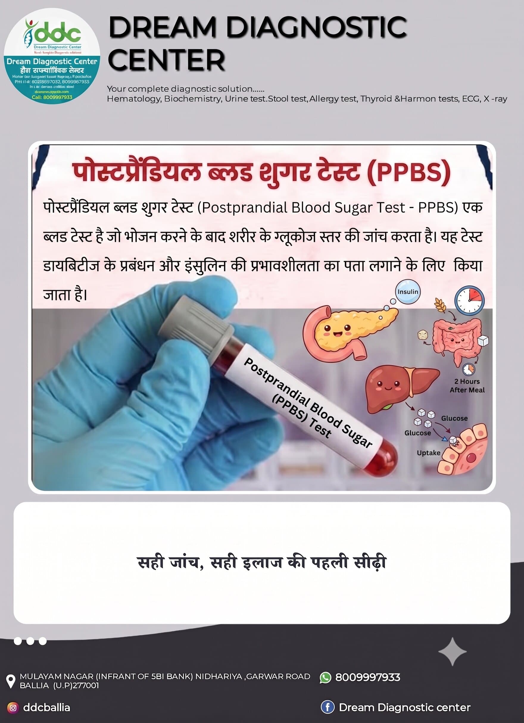 Postprandial Blood Sugar Test